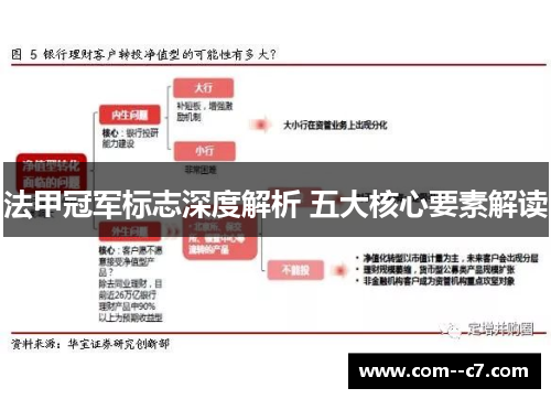 法甲冠军标志深度解析 五大核心要素解读