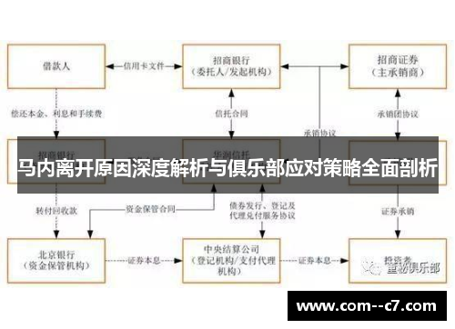 马内离开原因深度解析与俱乐部应对策略全面剖析