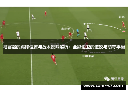 马塞洛的踢球位置与战术影响解析：全能边卫的进攻与防守平衡