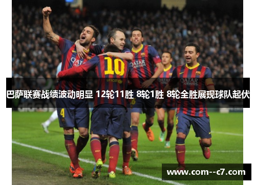 巴萨联赛战绩波动明显 12轮11胜 8轮1胜 8轮全胜展现球队起伏