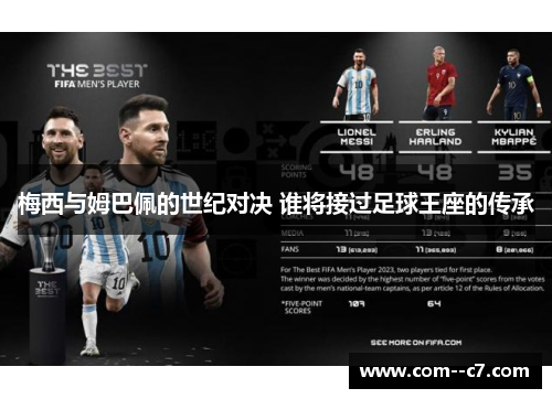 梅西与姆巴佩的世纪对决 谁将接过足球王座的传承