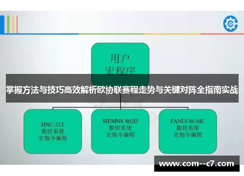 掌握方法与技巧高效解析欧协联赛程走势与关键对阵全指南实战