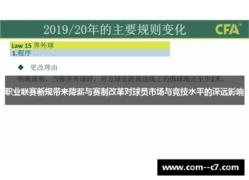 职业联赛新规带来降薪与赛制改革对球员市场与竞技水平的深远影响