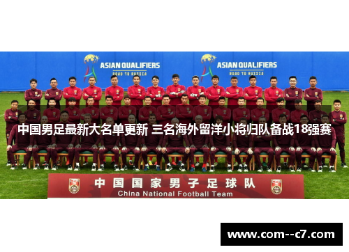 中国男足最新大名单更新 三名海外留洋小将归队备战18强赛