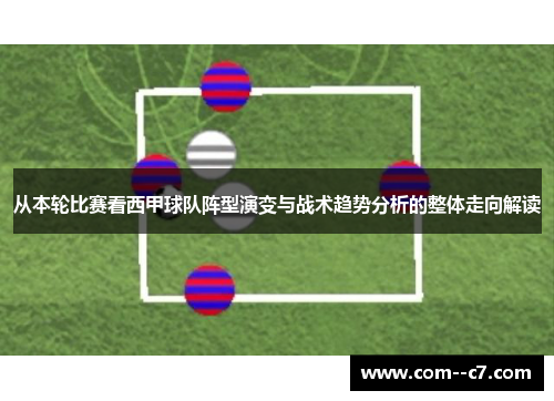 从本轮比赛看西甲球队阵型演变与战术趋势分析的整体走向解读